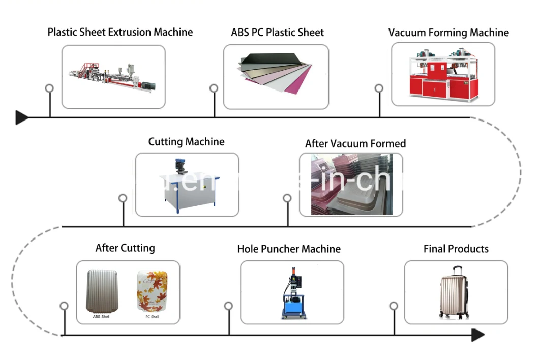 Professional New Design Twin Screw Laboratory Plastic Extruder